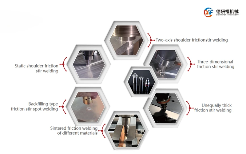 MAIN PROCESS OF FSW