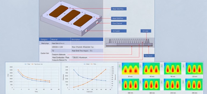 From AI Data Centers to 800V EVs: What It Really Takes to Manufacture Liquid Cold Plates