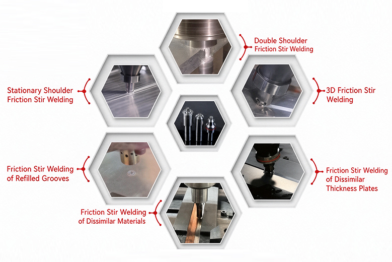 Friction Stir Welding Explained: Why Solid-State Joining Wins in EV Battery Trays and Liquid Cold Plates
