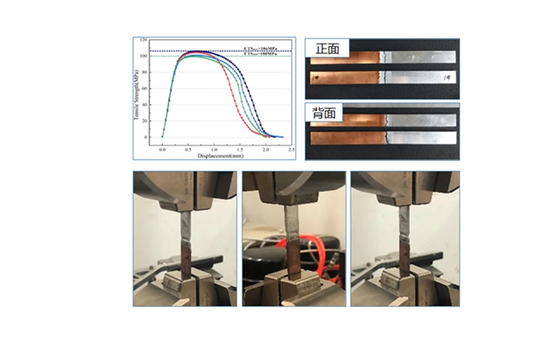 FSW DISSIMILAR MATERIAL BONDING