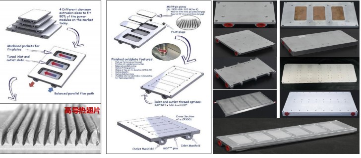 Direct-to-Chip Liquid Cooling Is Reshaping Data Center Supply Chains — and Cold Plate Manufacturing With It