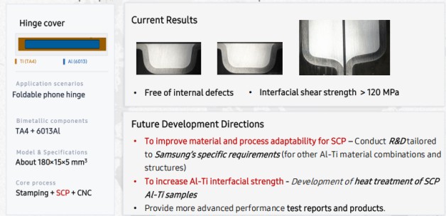 Joining Aluminum to Copper — and Titanium: How Solid-State Welding Unlocks Busbars, Foldable Phones and Humanoid Robots